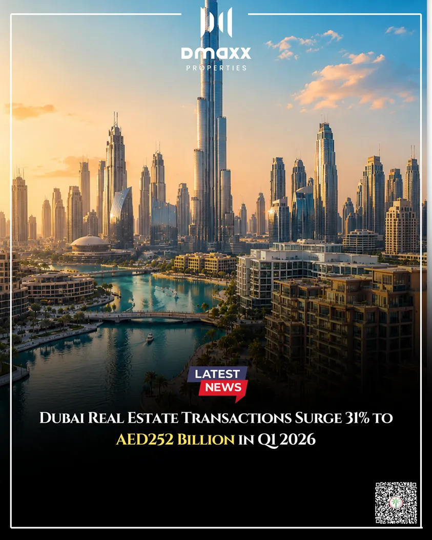 Dubai real estate transaction surges